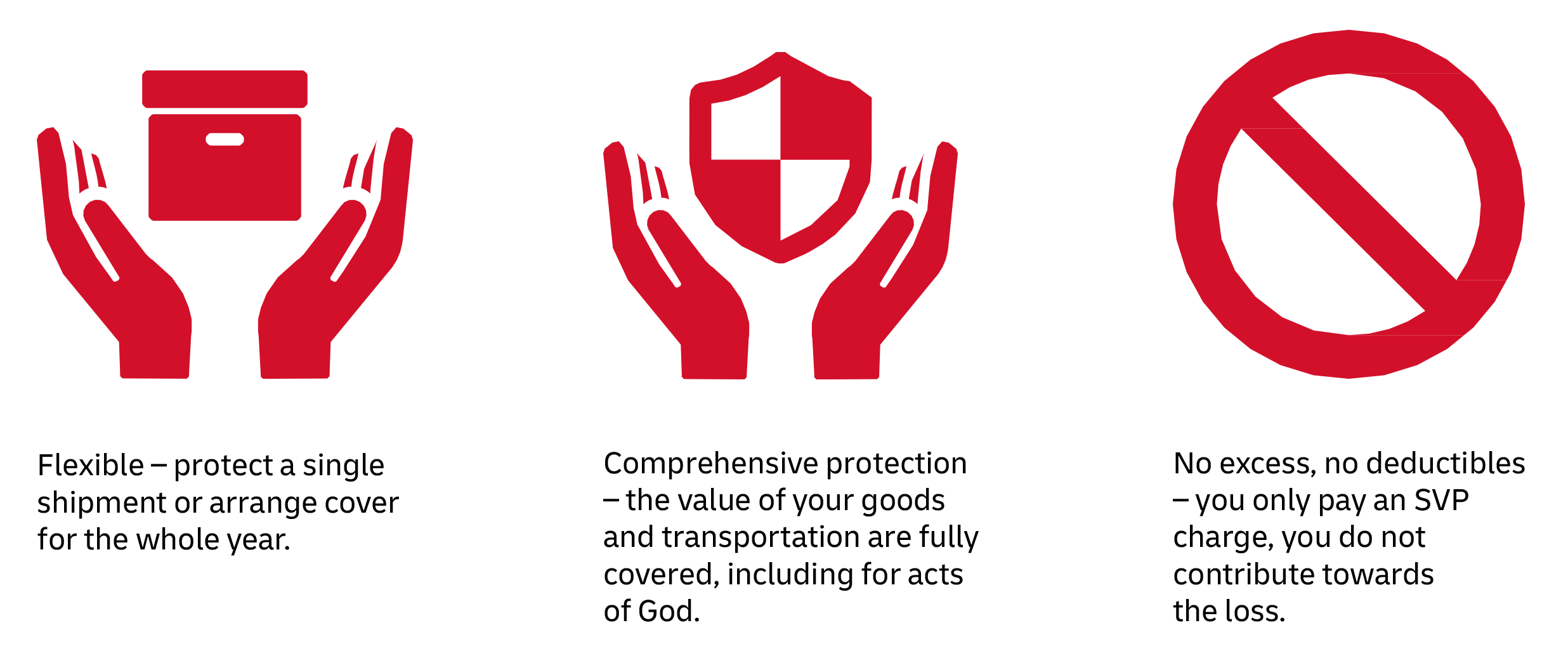 TH Shipment Value Protection